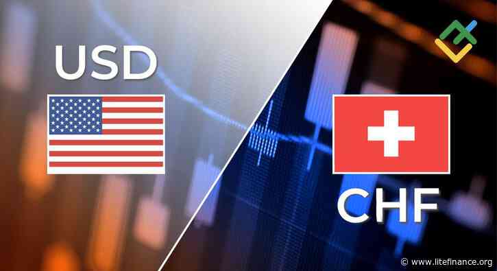 USD/CHF: Elliott Wave Analysis and Forecast for 31.07.26–07.08.26