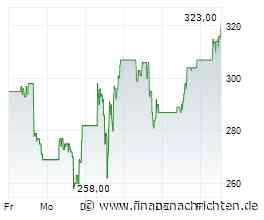 Celestica überrascht mit starkem Q2, angehobener Prognose und Kursabschlag: Opportunität oder Value-Falle?
