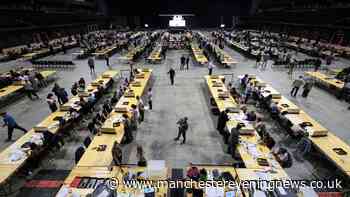 Greater Manchester mayoral election LIVE results and updates as expected turnout 'would be lowest in history'