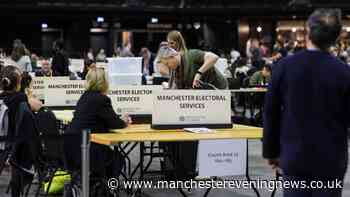 Greater Manchester mayoral election 2026 turnout confirmed