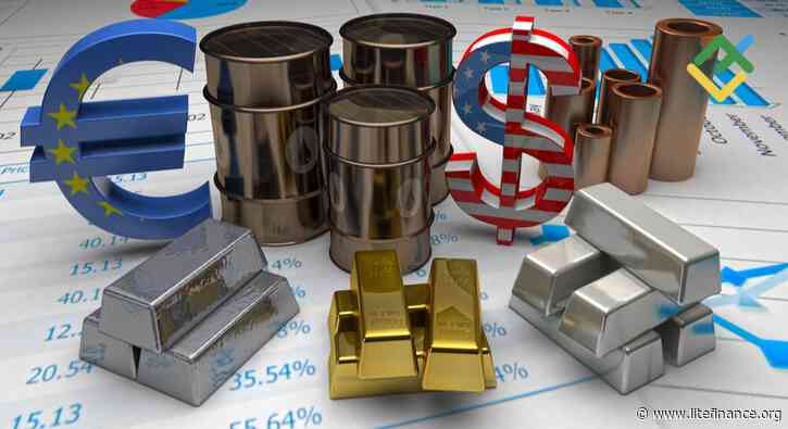 How to Trade Commodities: A Beginner's Guide