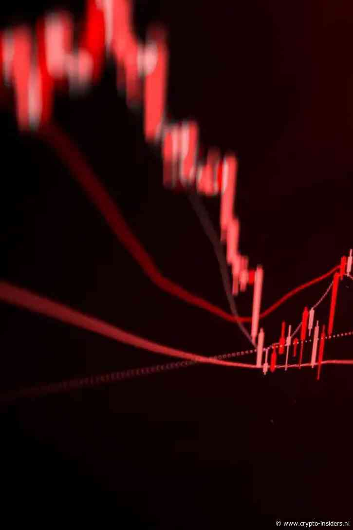 Bitcoin daalt verder door twijfels over cryptowet en Strategy