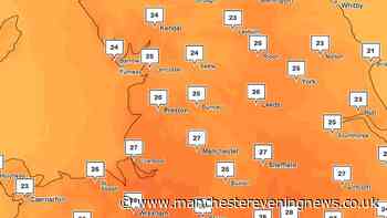 Met Office forecasts more hot weather with 27C temperatures in Greater Manchester