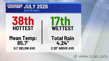 Looking back at a wetter-than-normal July