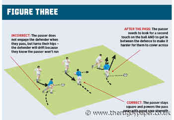 How the miss pass can spark an attack