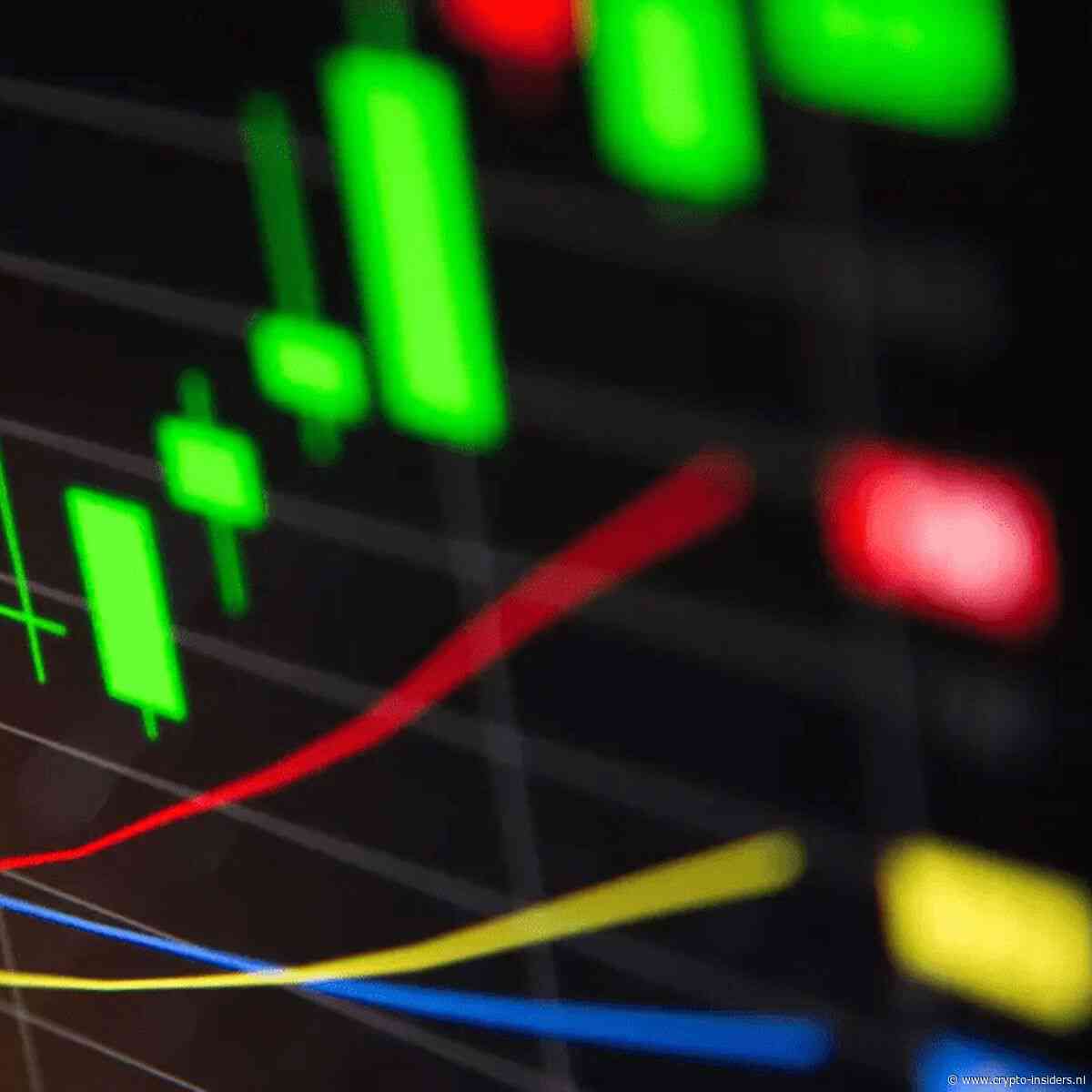 Cardano knalt 10 procent omhoog na nieuws over grote update