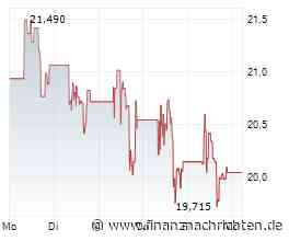 Goldbranche bleibt optimistisch: Wie Kinross Gold und Orla Mining die Zukunft sichern und welches Ass Lahontan Gold im Ärmel hat