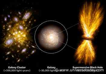Astronomers Measure the Long Reach of a Quasar