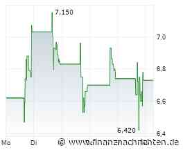 Dividendenbekanntmachungen (03.08.2026)