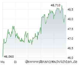DAX vor spannender Woche - und Rekorden? Bayer, Siemens Energy, Commerzbank und Allianz mit ...