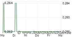 MOH Nippon Plc - Suspension
