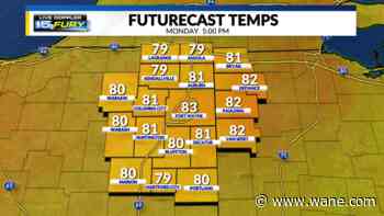 Hot but comfortable start to August with late week rain