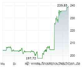 Amazon-Aktie schießt nach starkem Quartal und KI-Boom auf neues Hoch - Analysten heben Kursziele an