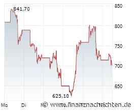 Micron-Aktie: Hopp oder top?