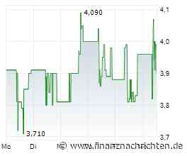 Umweltbank: Qualität steigt