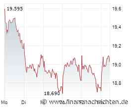 E.On Aktie: Jefferies mit Doppel-Upgrade