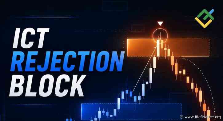 What Is an ICT Rejection Block and How to Trade It?