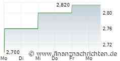 Halfords Group PLC: Annual Financial Report
