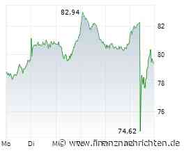 ROUNDUP/Aktien Frankfurt Schluss: Nahost-Hoffnung treibt Dax über 26.000 Punkte