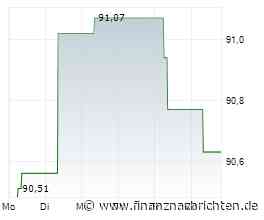 Teamviewer Aktie: DZ Bank sieht 9 Euro, Umbau greift