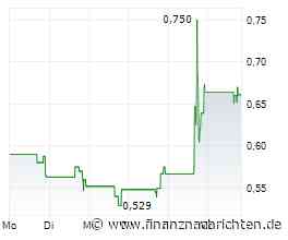 XFRA DELETION OF INSTRUMENTS FROM BOERSE FRANKFURT - 03.08.2026