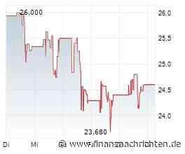 Eldorado Gold, Lahontan Gold, Alamos - Goldanleger stehen vor einer Jahrhundertchance