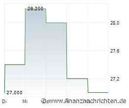 Dividendenbekanntmachungen (04.08.2026)