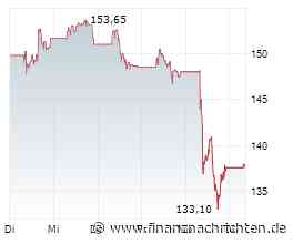 Börse am Morgen: Beiersdorf, AstraZeneca/BMS, Nissan, SpaceX, Börsentermine - Nord/LB