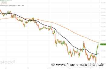DAX mit Allzeithoch - Sollten Sie anlegen oder abwarten?