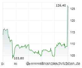 Palantir: Aktie explodiert nach Zahlen! Brent-Öl, DAX, Nasdaq 100, Robinhood im Check