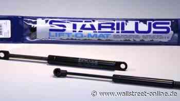 Stabilus SE: Q3-Ergebnisse mit gemischtem Bild; schwaches Q4 erwartet. KAUFEN