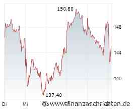 Elmos Semiconductor SE: Q2-Betriebskennzahlen durch IFRS 2-Belastung verschleiert, Upgrade auf KAUFEN