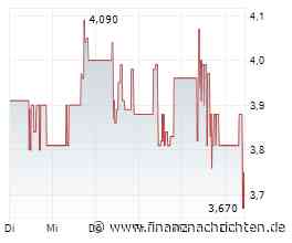 UmweltBank: Fokus auf Ergebnisqualität