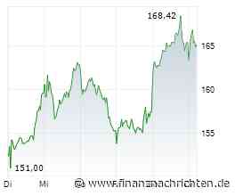 SAP Aktie: Weitere Kursgewinne