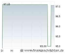 JadeHawk leitet Refinanzierung von Anleihe 2022/27 in die Wege