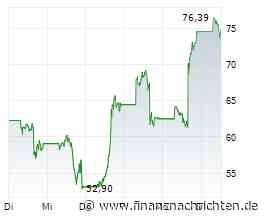 CoreWeave macht den KI-Boom zur Kapitalfrage
