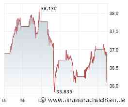 JPMORGAN stuft NIKE INC auf 'Underweight'