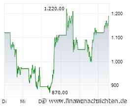SK Hynix und Sandisk stellen neuen Speicher-Standard vor