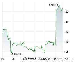 MÄRKTE USA/Börse dürfte weiter steigen - Palantir mit Kurssprung