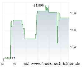 CEF XFLT mit 14%-Ausschüttung und geplanter Liquidation: Chance auf hohe laufende Erträge und Abschlagsabbau