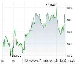 ROUNDUP 2: HSBC spitzt nach gutem Quartal den Rotstift - Wieder Aktienrückkauf