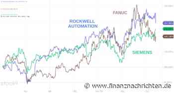 ROCKWELL AUTOMATION: Gute Zahlen und der Kurs gibt nach.