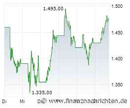 ROUNDUP/Aktien Europa Schluss: Gewinne dank Ölpreisrückgang und KI-Fantasie
