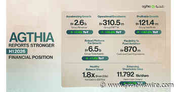 Agthia Reports Stronger H1 2026 Financial Position and Raises Interim Dividend 14.4%