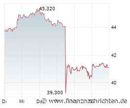 Novo Nordisk: Prognose rauf, aber...