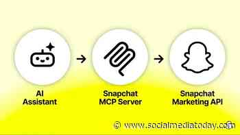 Snapchat offers third-party AI ad integration