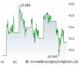 Unendliche Hausse an der NASDAQ - KI sucht E-Power und Wasserstoff: Nel ASA, dynaCERT, BYD und ITM Power
