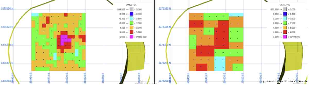 Entwicklungspotenzial…: Mayfair Gold: Fenn-Gib nimmt Kurs auf den nächsten Entwicklungsschritt!