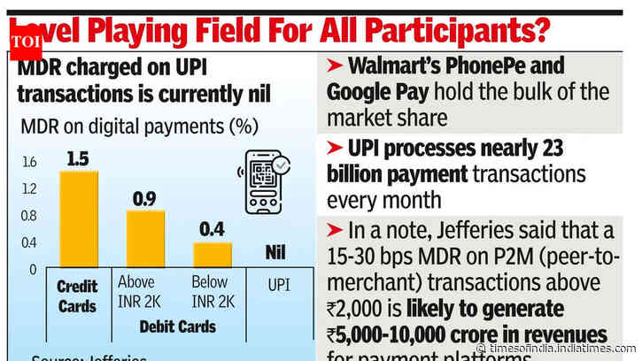 MDR to help fintechs recover costs, boost their IPO hopes