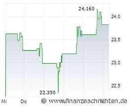 Dividendenbekanntmachungen (05.08.2026)